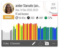 Ambitious Burpees Challenge